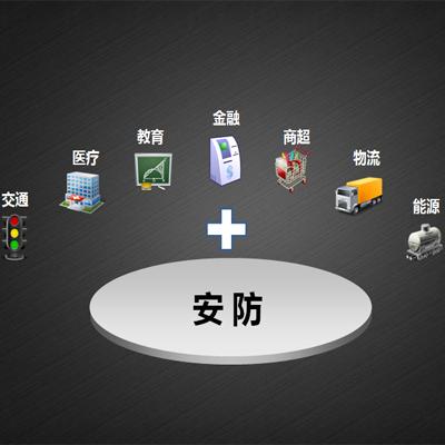 安防行業(yè)做網(wǎng)站方案